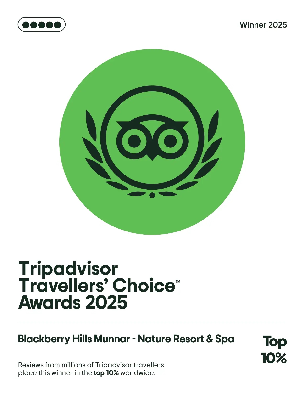 top tripadvisor hotels in munnar